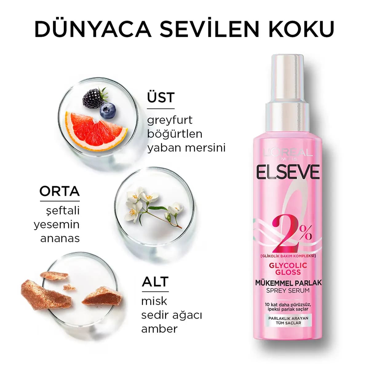 سرم مو لورال Glycolic Gloss — تصویر ۶