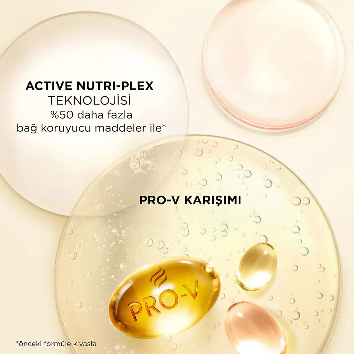 ماسک مو پنتن Pro-V — تصویر ۴