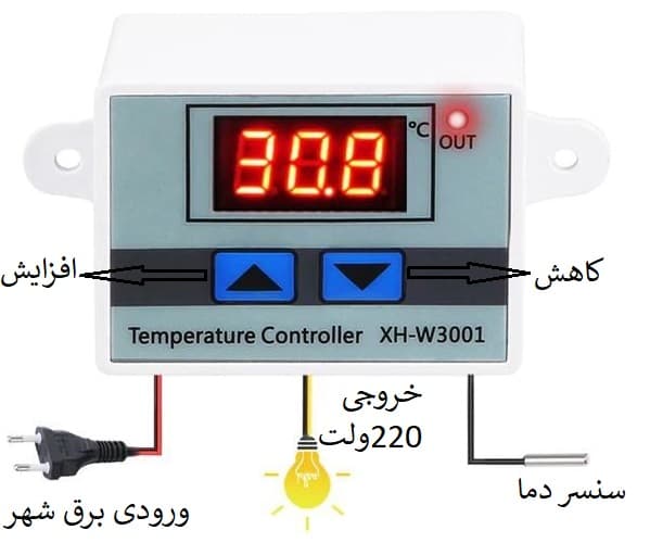 ماژول ترموستات HW-735 سرمایش گرمایش طرحW3001 برق شهر 220ولت همراه با سنسور دما — تصویر ۲