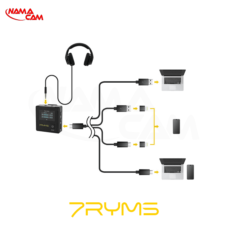 میکروفون سون ریمز 7ryms iRay DW30 — تصویر ۷