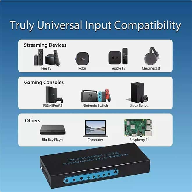 سوئیچ 5×1 HDMI پورت با کنترل از راه دور 3D HDMI 4K@60Hz FiveHome — تصویر ۵