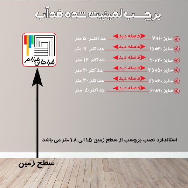 برچسب نشانگر طرح دوربین مداربسته کد TFB120 بسته 2 عددی — تصویر ۲