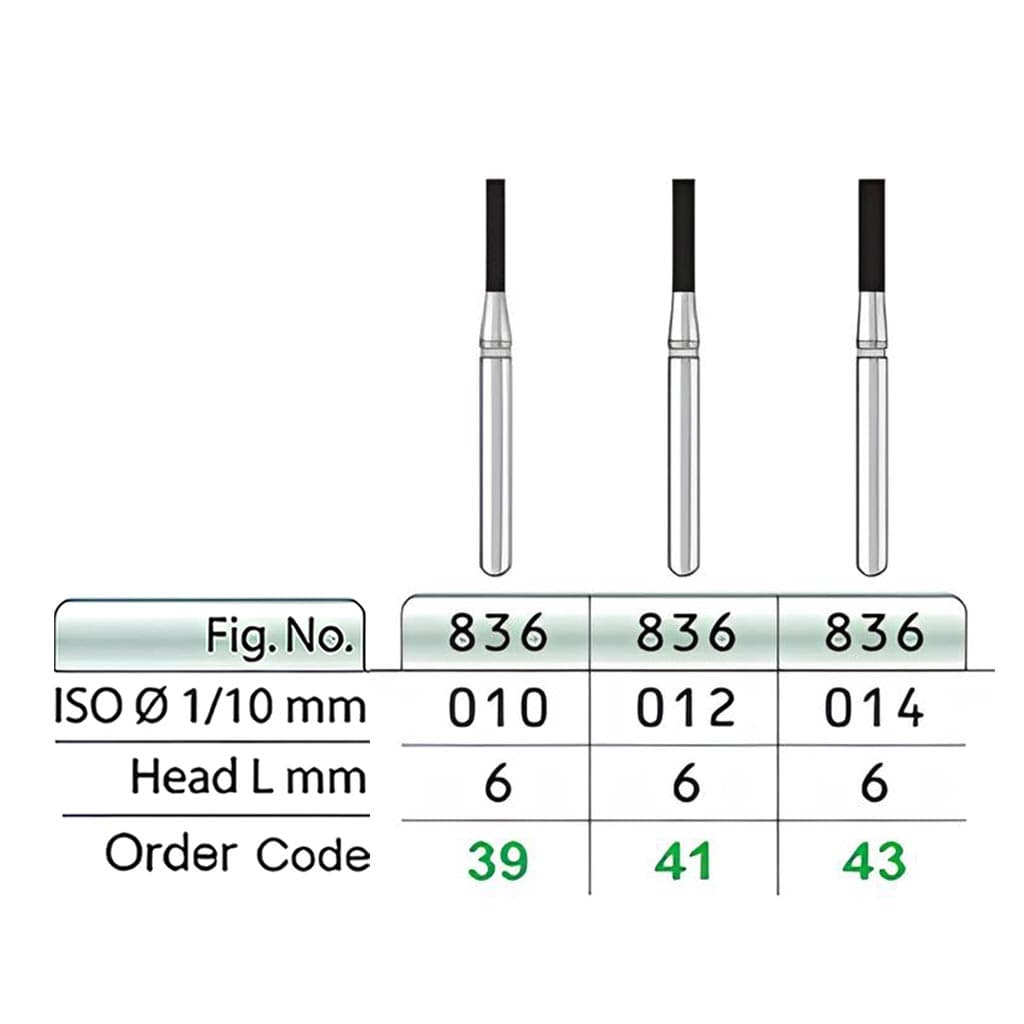 فرز الماسی توربین فیشور تیزکاوان کد 836 (سیلندر سرصاف FLAT END CYLINDER/FISSURE) — تصویر ۲