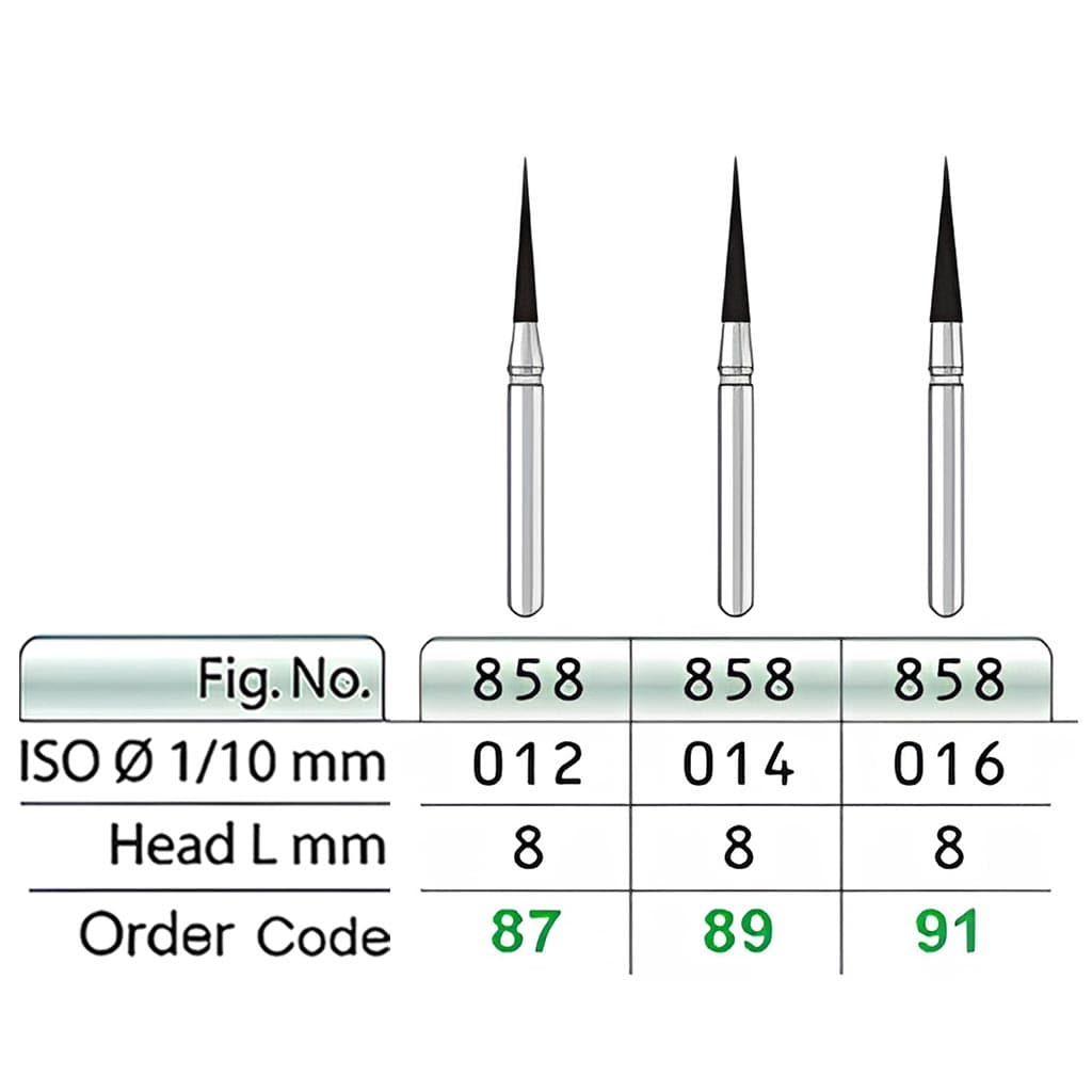 فرز الماسی توربین نیدل تیزکاوان کد 858 (سوزنی کوتاه NEEDLE) — تصویر ۲