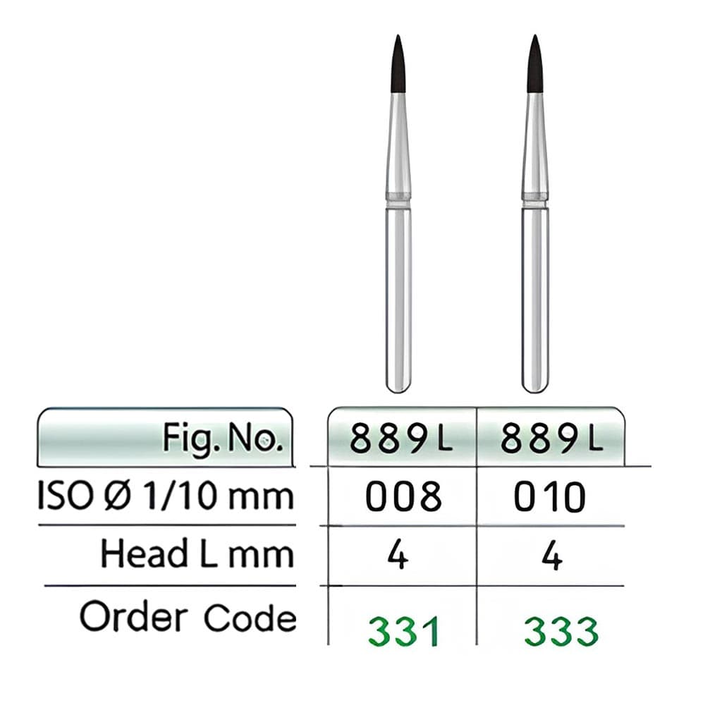 فرز الماسی توربین فلیم تیزکاوان کد 889L (شعله شمعی FLAME) — تصویر ۲
