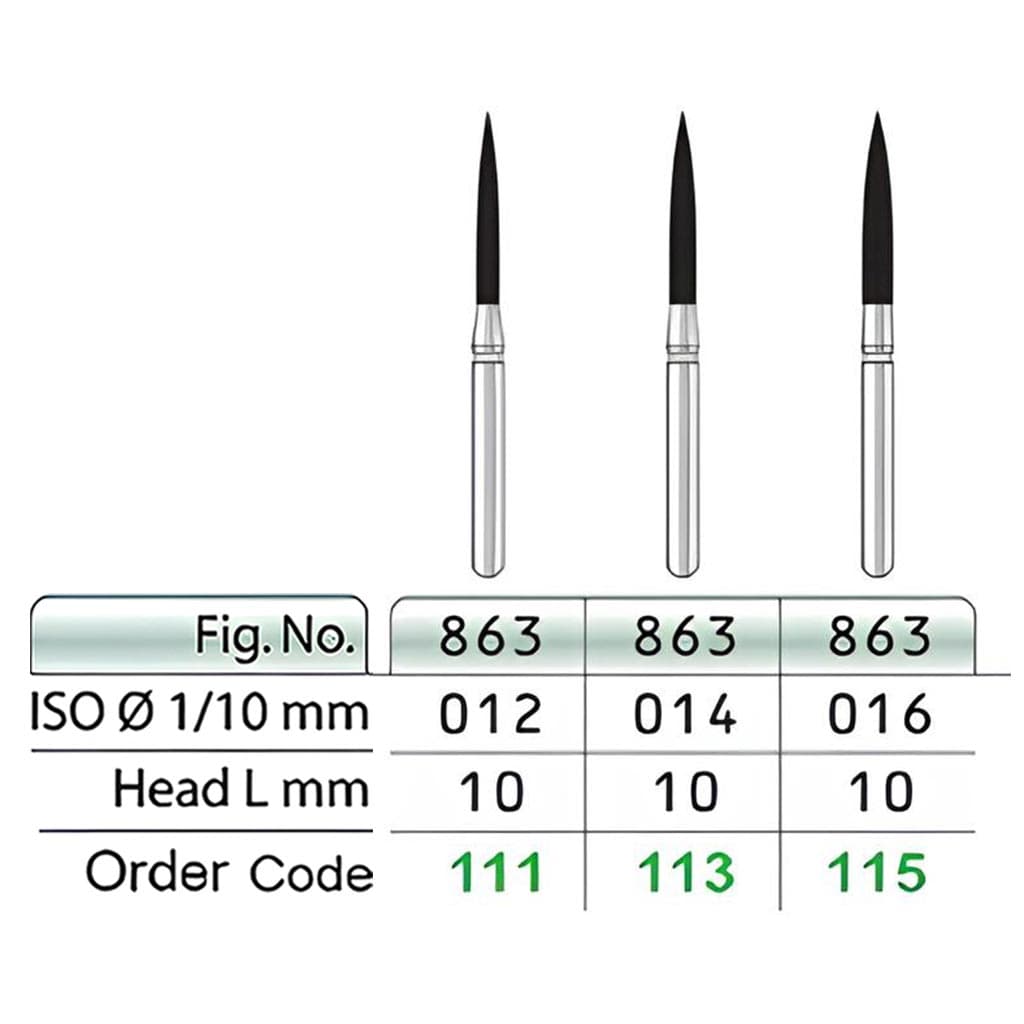 فرز الماسی توربین فلیم تیزکاوان کد 863 (شعله شمعی بلند FLAME) — تصویر ۲