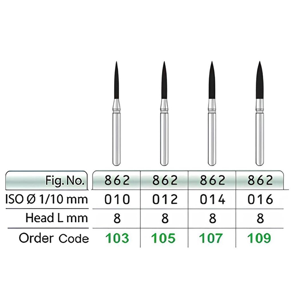 فرز الماسی توربین فلیم تیزکاوان کد 862 (شعله شمعی متوسط FLAME) — تصویر ۲