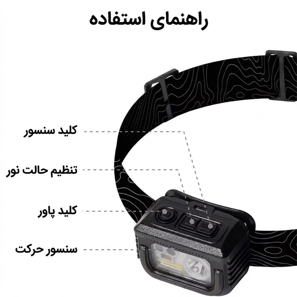 هدلامپ سنسوردار بلک داگ مدل ZM010، چراغ پیشانی کمپینگ و کوهنوردی ضدآب IPX5 با ۶ حالت نوری — تصویر ۸