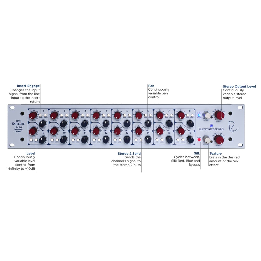 سامینگ میکسر Rupert Neve 5059 Satellite — تصویر ۴
