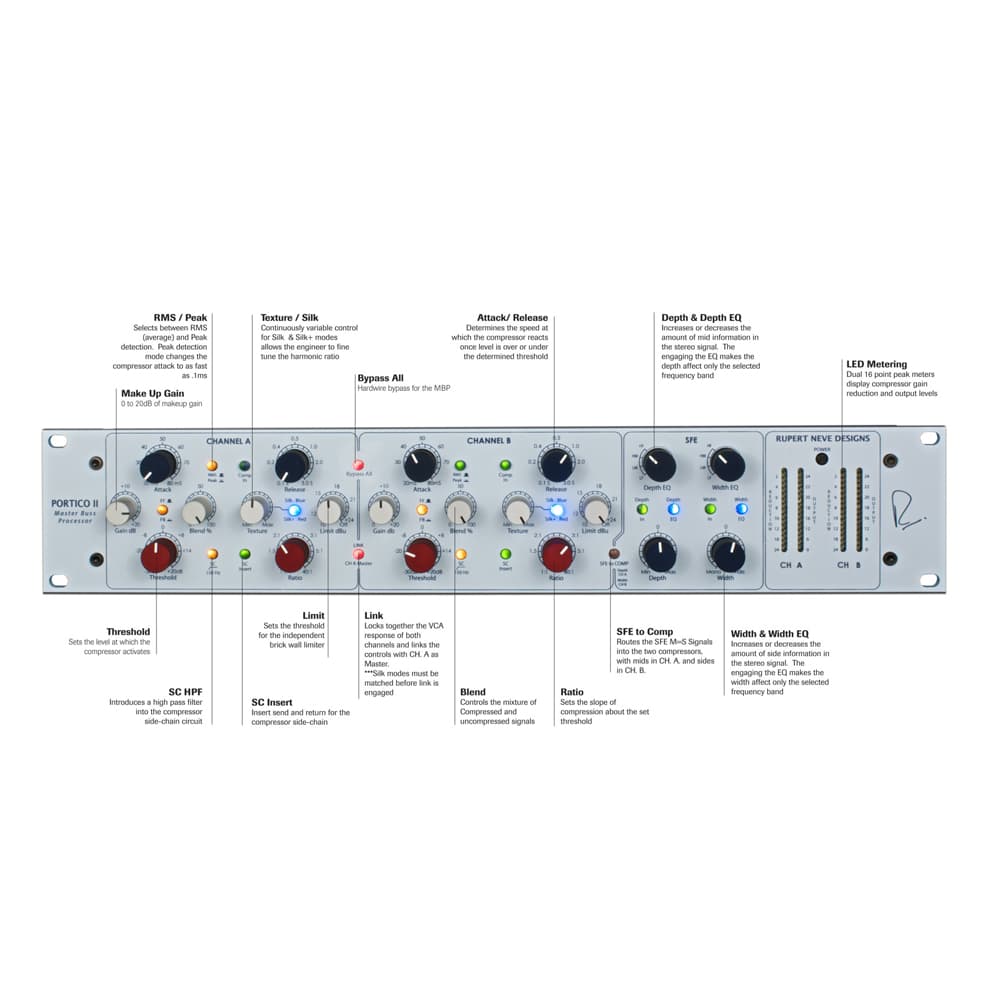 پردازشگر مسترینگ Rupert Neve Portico II MBP — تصویر ۴