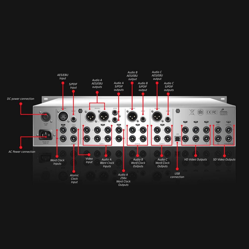 مستر کلاک Antelope Audio Isochrone Trinity — تصویر ۲
