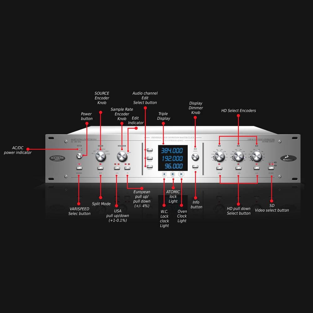 مستر کلاک Antelope Audio Isochrone Trinity — تصویر ۴