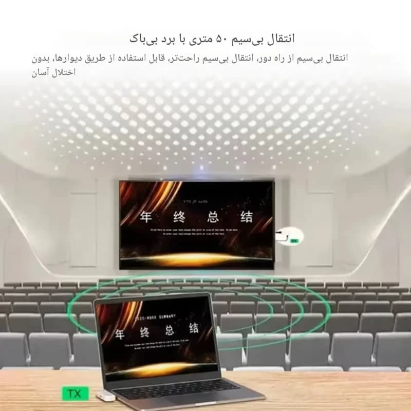دانگل انتقال تصویر بی سیم CHD09-HD-TX-RX فرستنده و گیرنده Full HD — تصویر ۸