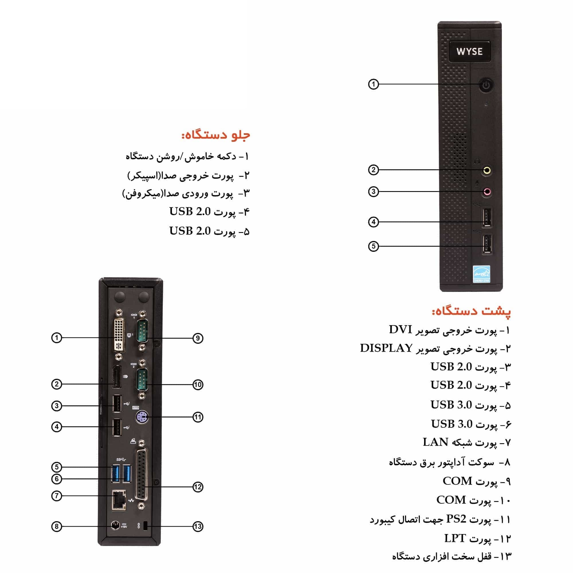 تین کلاینت دل مدل Wyse 7010 FullPort AMD پردازنده S-T56N رم 8 گیگابایت حافظه 240 گیگابایت SSD با ماژول WiFi AC — تصویر ۴