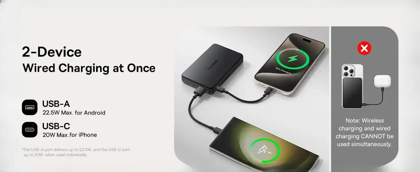 پاوربانک 10000 مگنتی 22.5 وات بیسوس Qi2 PPWPQ10-20 — تصویر ۲