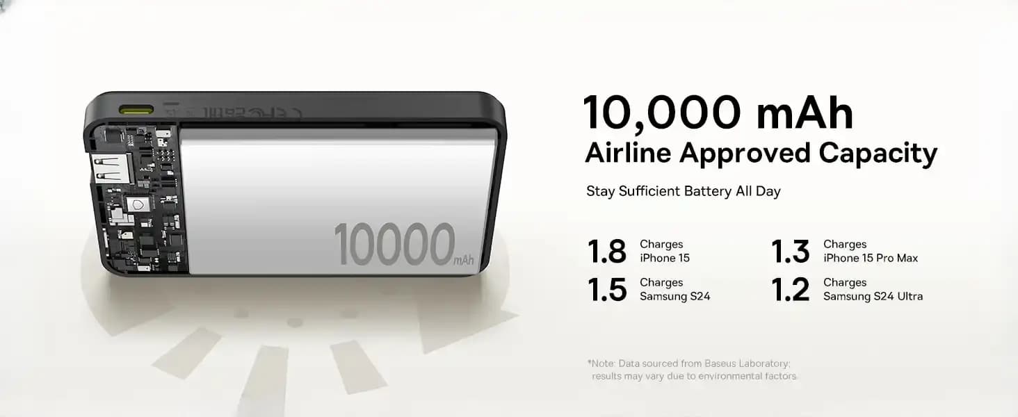 پاوربانک 10000 مگنتی 22.5 وات بیسوس Qi2 PPWPQ10-20 — تصویر ۳