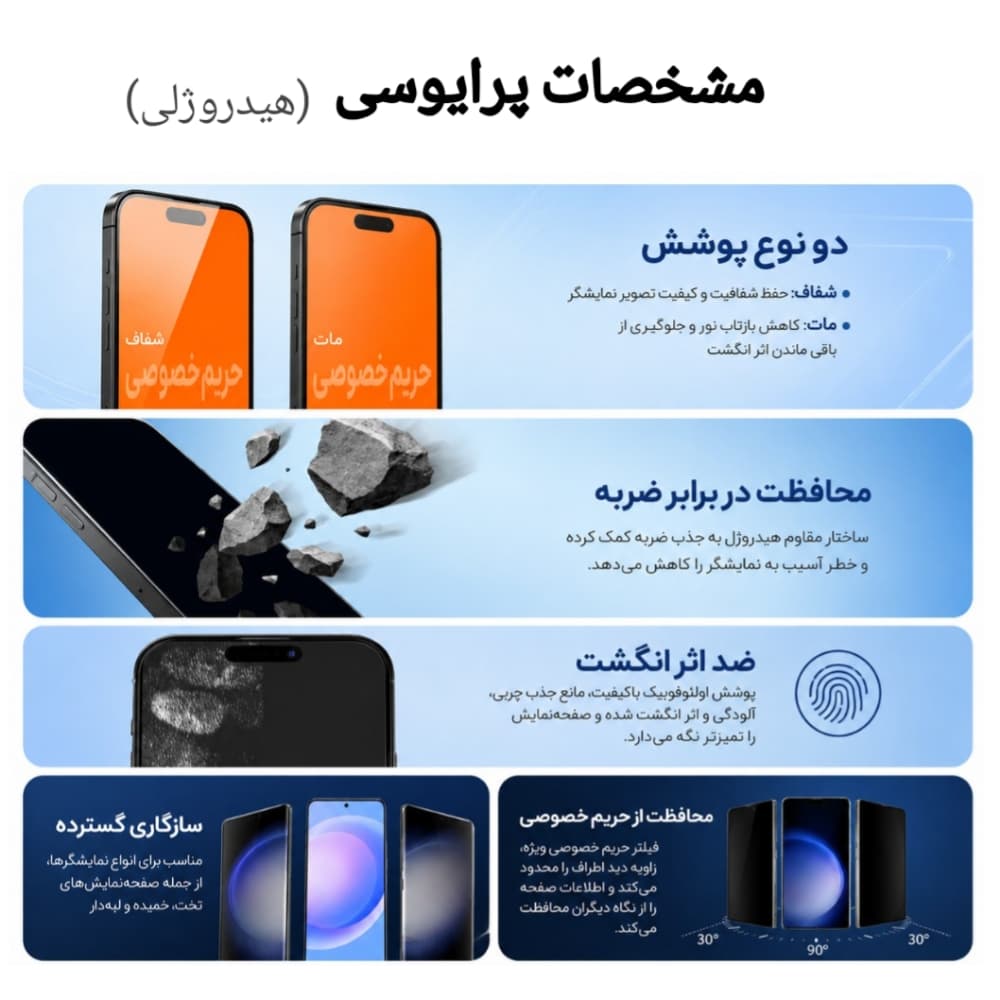 گلس پرایوسی Oppo Reno 3 مدل نانو هیدروژل — تصویر ۲