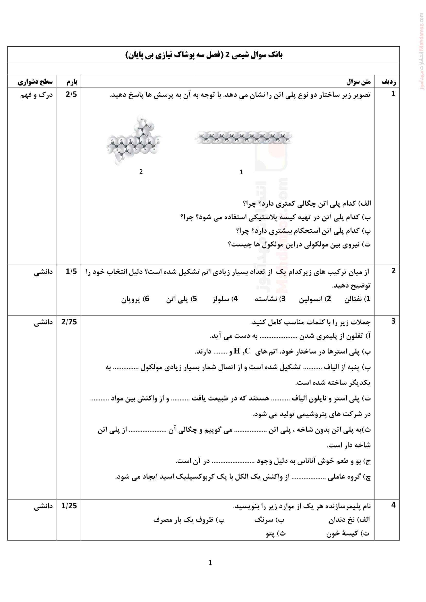 بانک سوالات سطح بندی شده فصل سوم شیمی پایه یازدهم