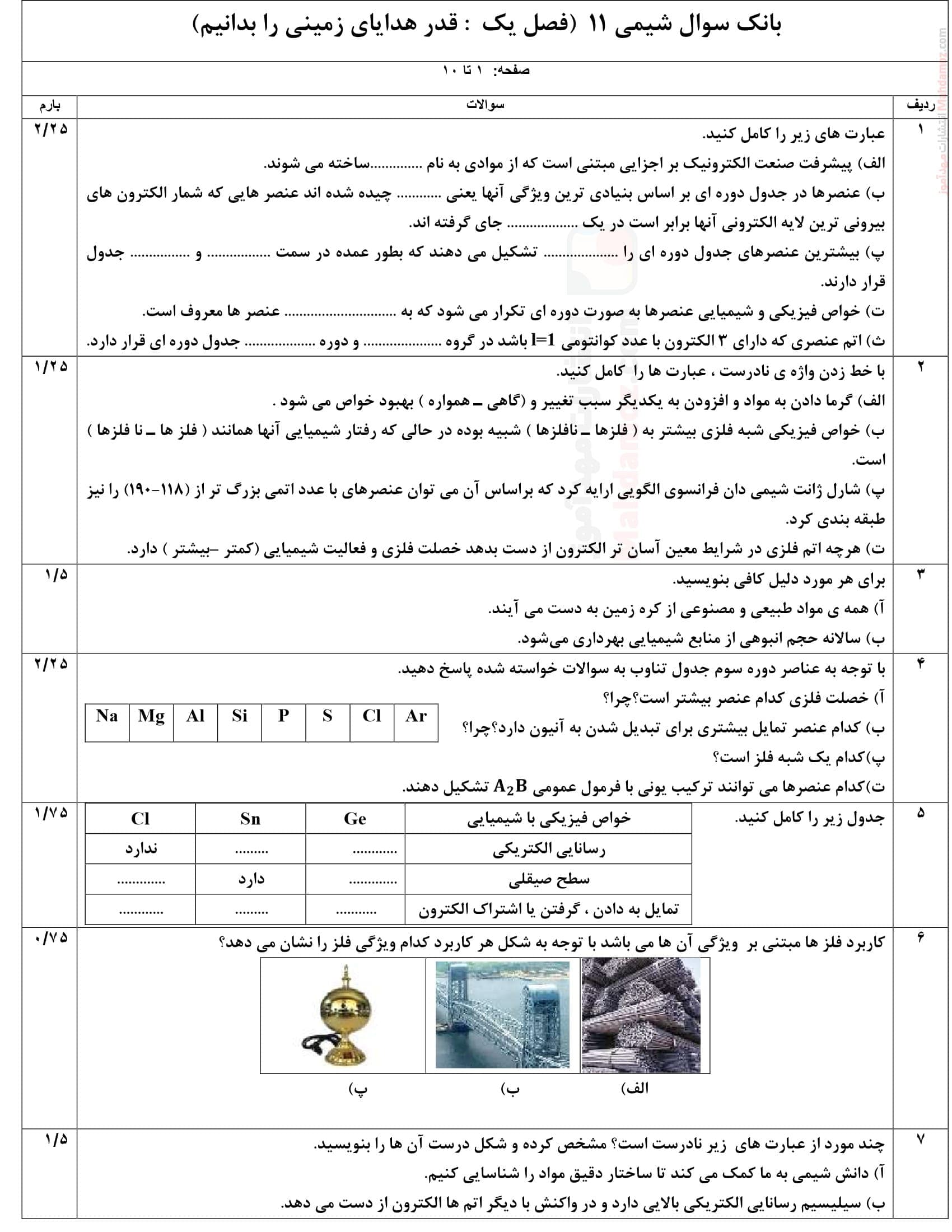 بانک سوالات امتحانی فصل اول شیمی سال یازدهم