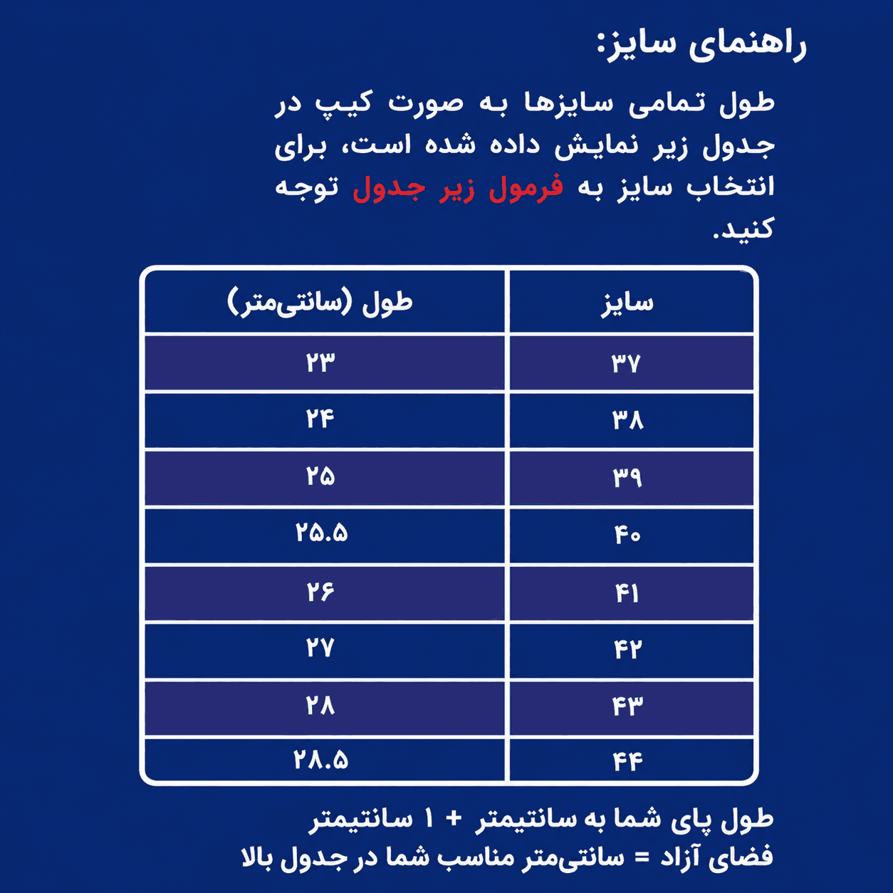 کفش اسپرت سفید برشکا — تصویر ۳