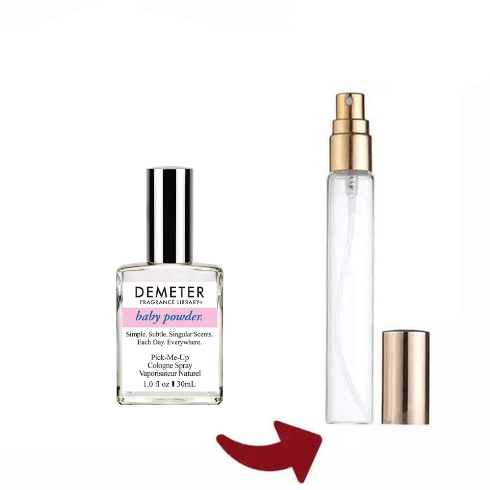 عطر گرمی دیمیتری — تصویر ۷