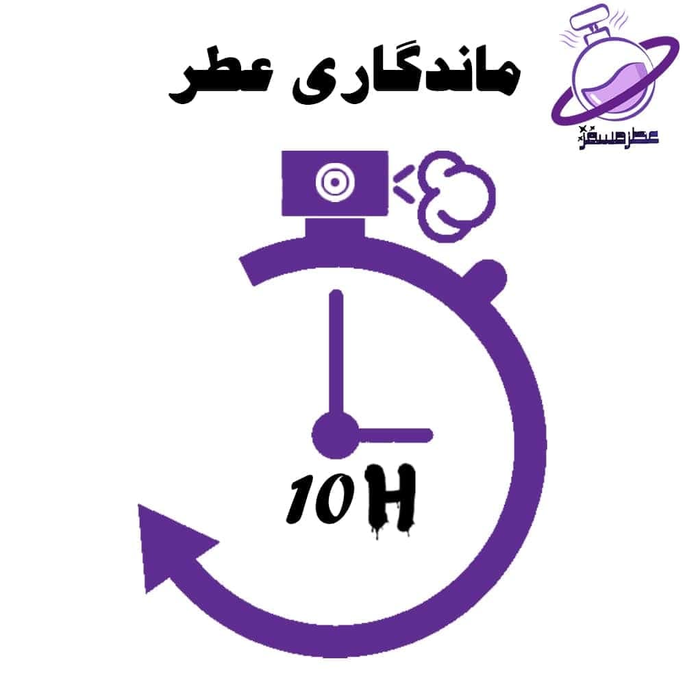عطر گرمی باکارات رژ قرمز — تصویر ۲
