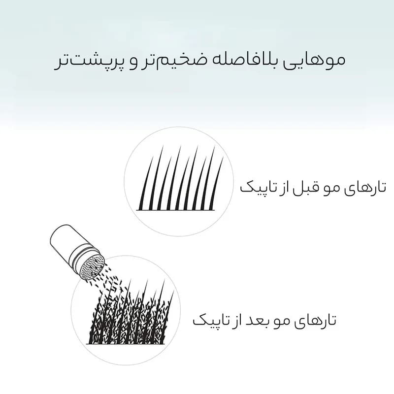 پودر پرپشت کننده مو تاپیک هیر فیلر کد 02 وزن 25 گرم رنگ مشکی — تصویر ۴