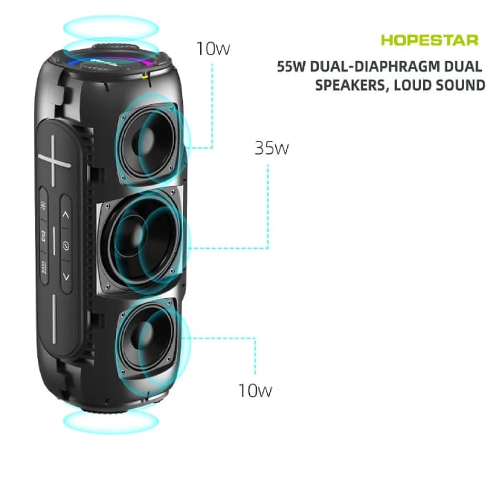 اسپیکر هوپ استار مدل Hopestar P32 MAX — تصویر ۳
