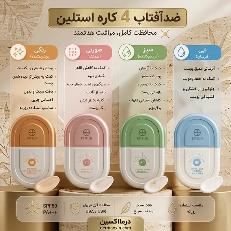 کرم ضد آفتاب ترمیم کننده استلین SPF50 حجم 50 میلی لیتر — تصویر ۶
