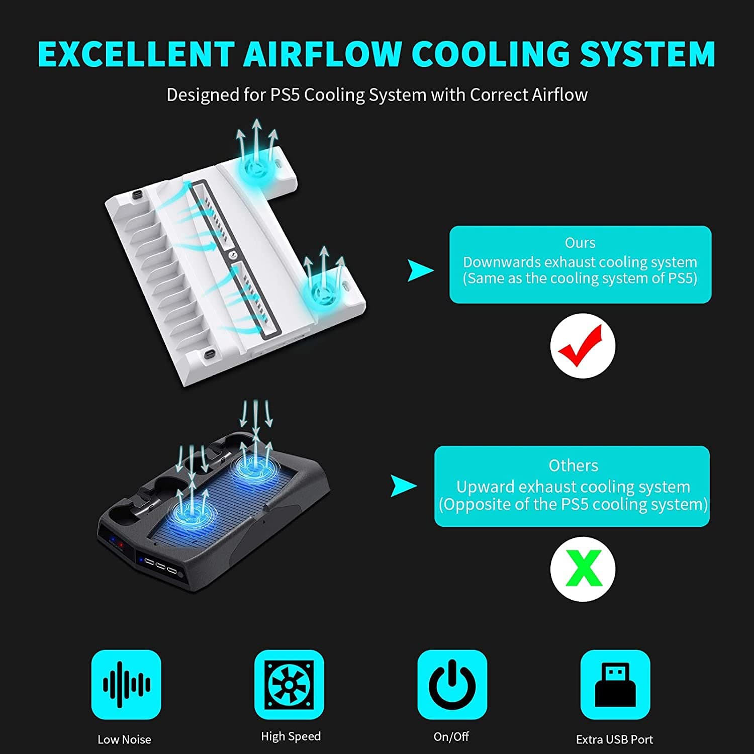 پایه خنک کننده و شارژر دابی مدل TP5-0593 Multifunctional Cooling Stand مخصوص پلی استیشن 5 — تصویر ۴