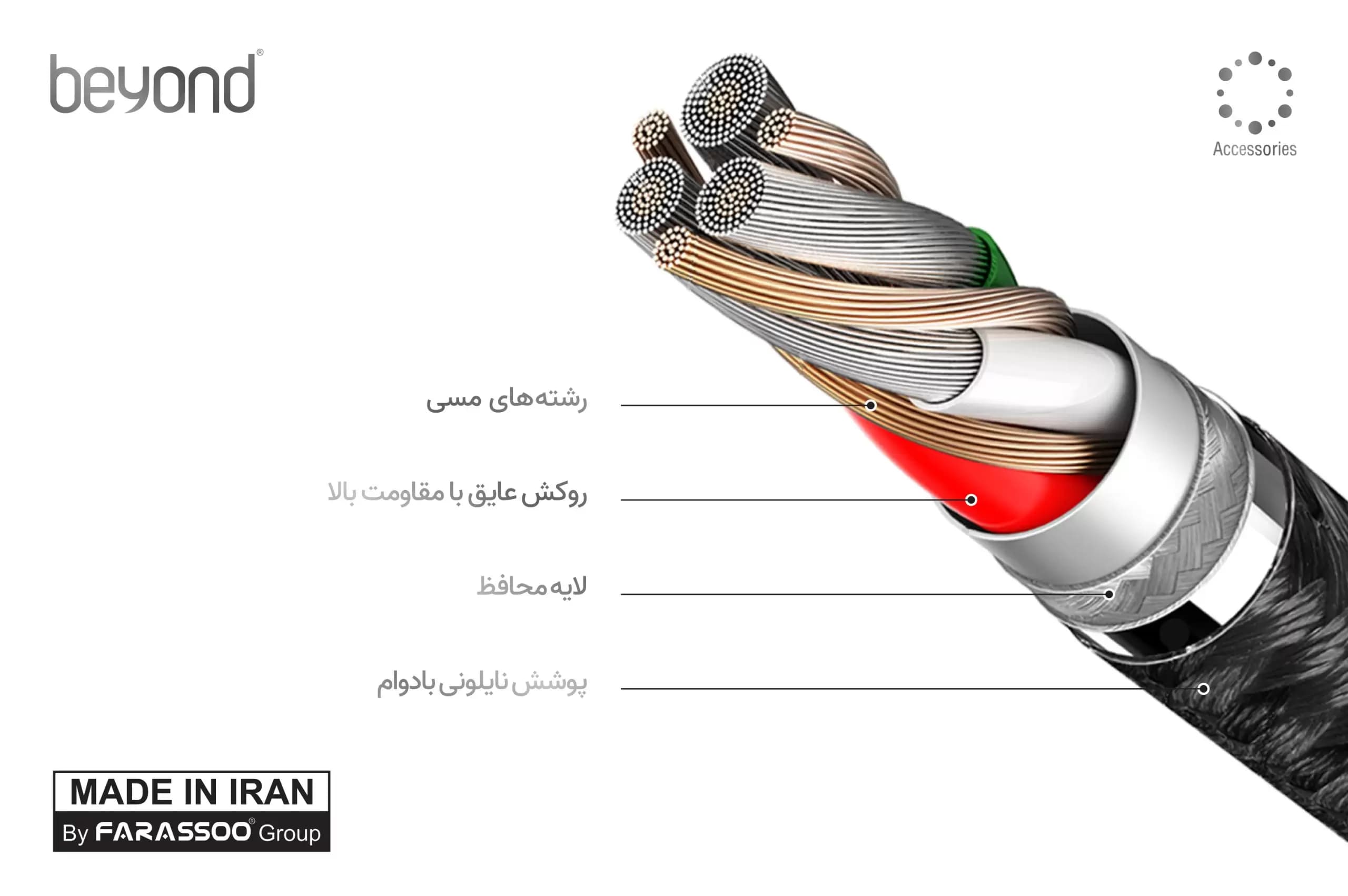 کابل شارژ آیفون تخت بیاند BA-522 — تصویر ۶