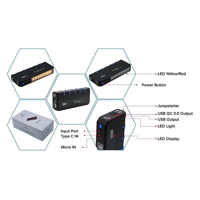 کیت جامپ استارتر توبیز مدل TBS-15A ظرفیت 15000 میلی آمپرساعت — تصویر ۳