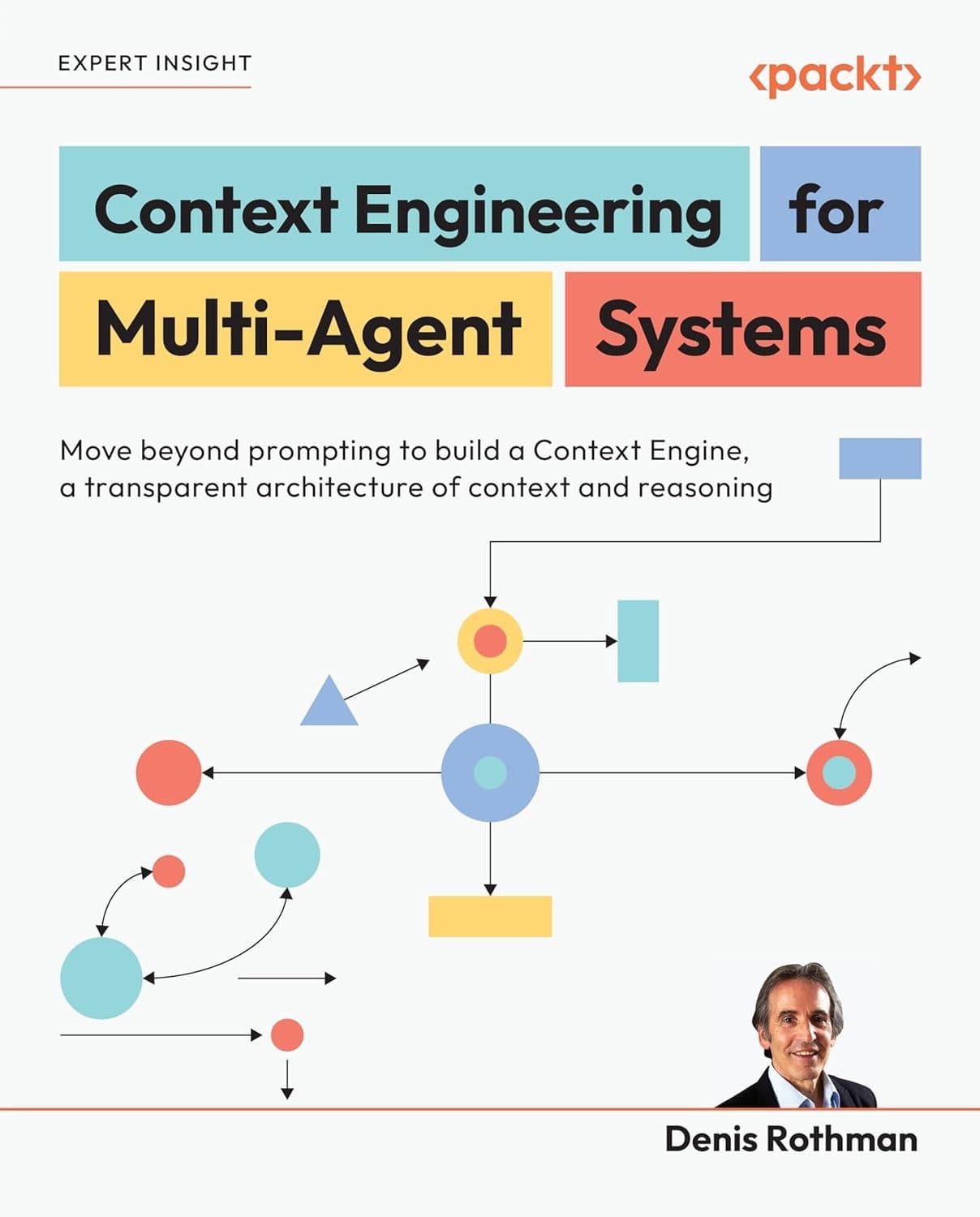 کتاب مهندسی زمینه برای سیستم‌های چندعاملی (Context Engineering for Multi-Agent Systems) نسخه انگلیسی PDF | دنیس راتمن