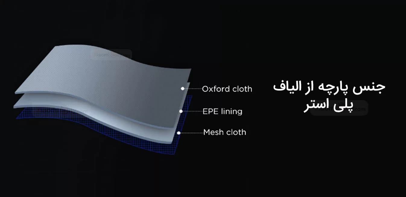 کوله پشتی لپ تاپ 15.6 اینچ شیائومی Xiaomi Backpack 2 JDSW02RM (اورجینال پلمپ ارسال فوری) — تصویر ۷