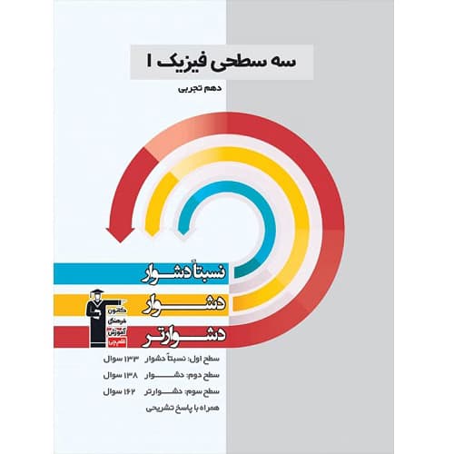 فیزیک دهم تجربی سه سطحی قلم چی