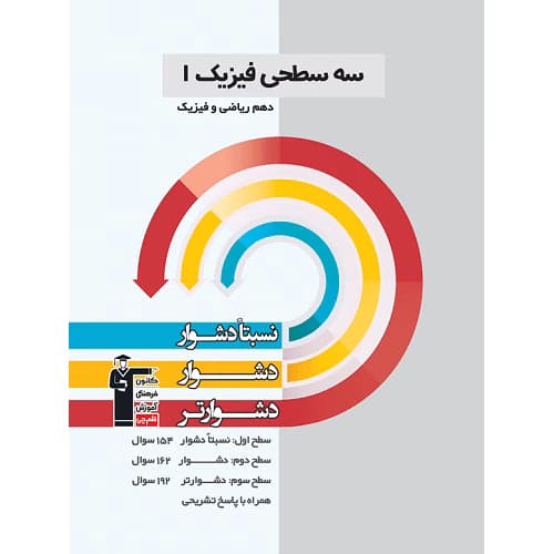 فیزیک دهم رشته ریاضی سه سطحی قلم چی