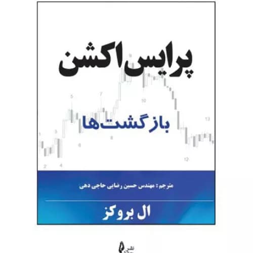 کتاب پرایس اکشن بازگشت‌ها اثر ال بروکس