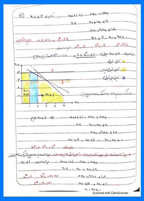 جزوه تحقیق در عملیات دو (5686) — تصویر ۲