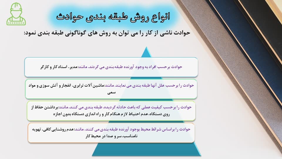 پاورپوینت HSE | بررسی ایمنی و بهداشت صنعتی در شرکت لاستیک سازی دنا — تصویر ۶