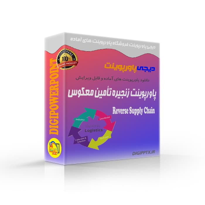 پاورپوینت زنجیره تامین معکوس | لجستیک معکوس (3284)
