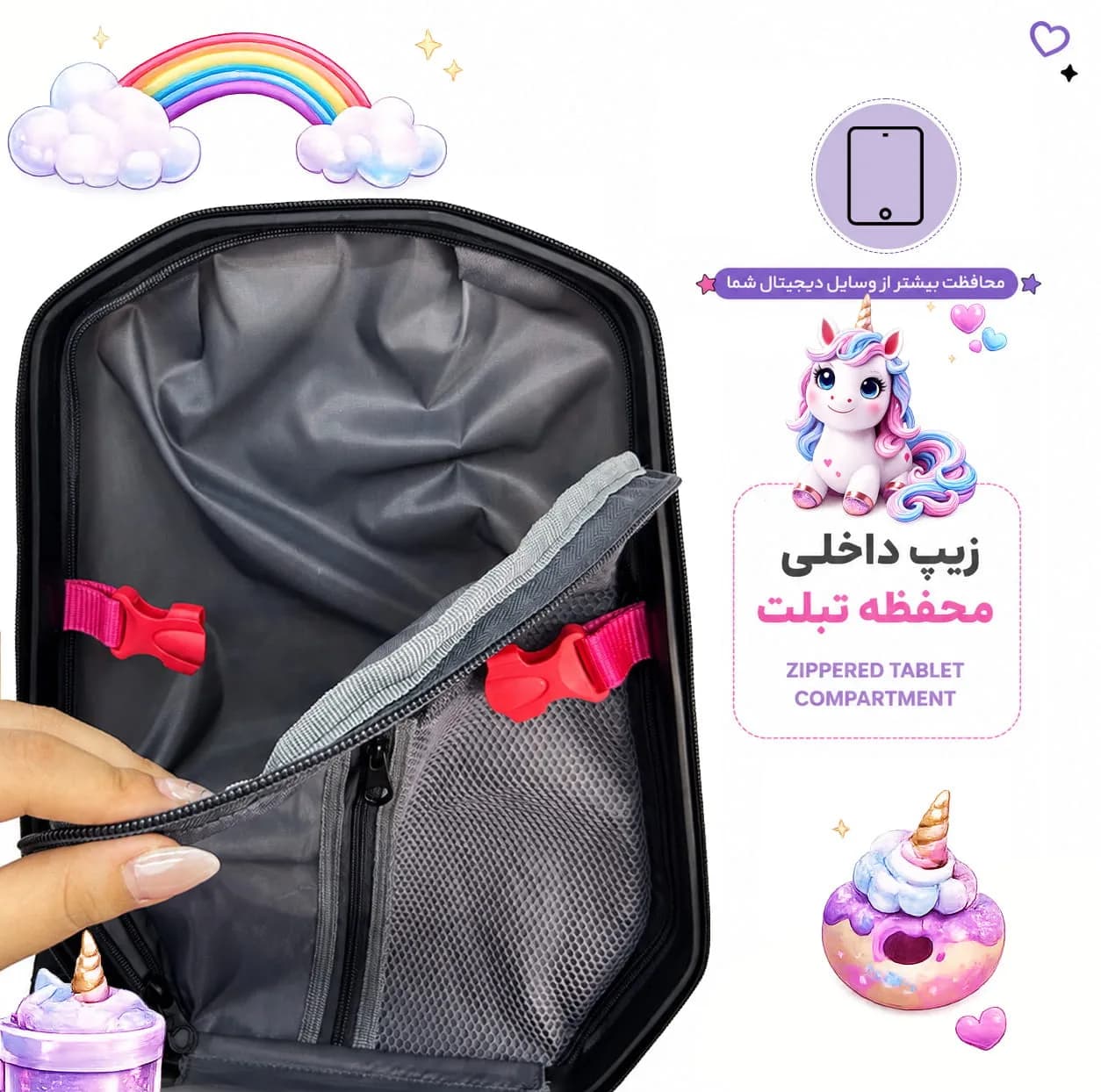 کوله پشتی مدرسه مارینوکس مارول مدل Unicorn — تصویر ۲