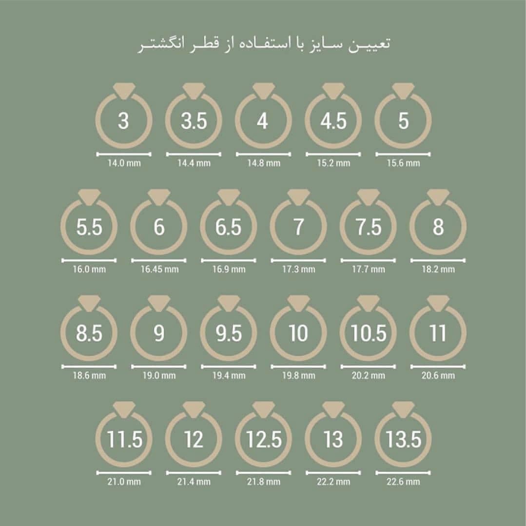 انگشتر گیوی مدل سمیه کد RH406 — تصویر ۴