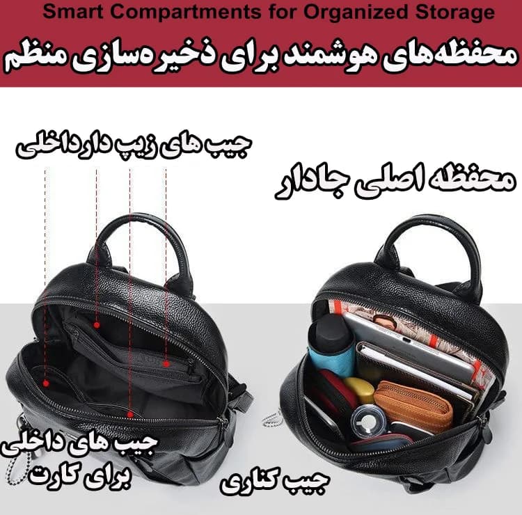 کوله پشتی مدرسه مدل 1388GL — تصویر ۴