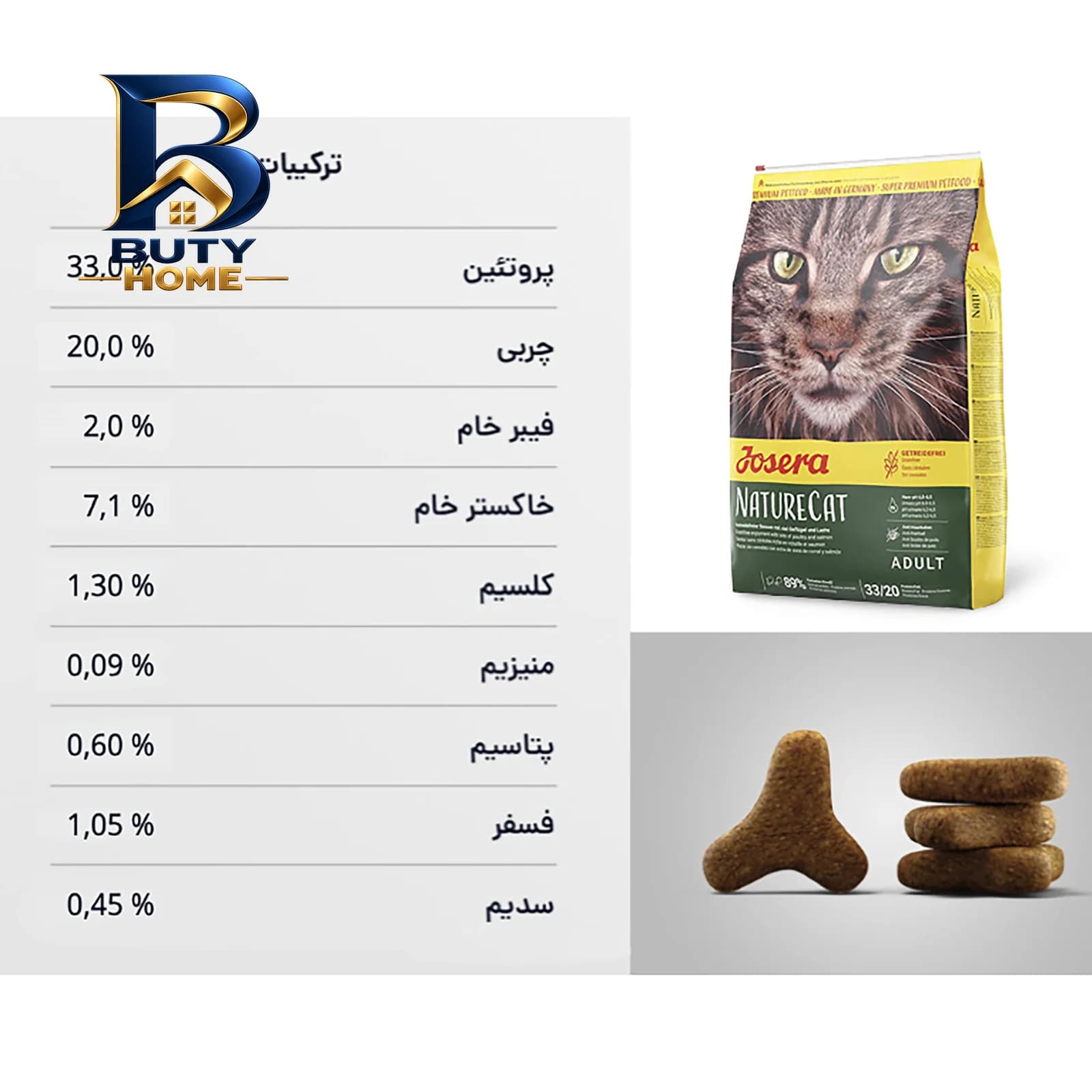 غذای خشک گربه جوسرا مدل NatureCat مناسب مجاری ادراری وزن 10 کیلوگرم — تصویر ۱۲