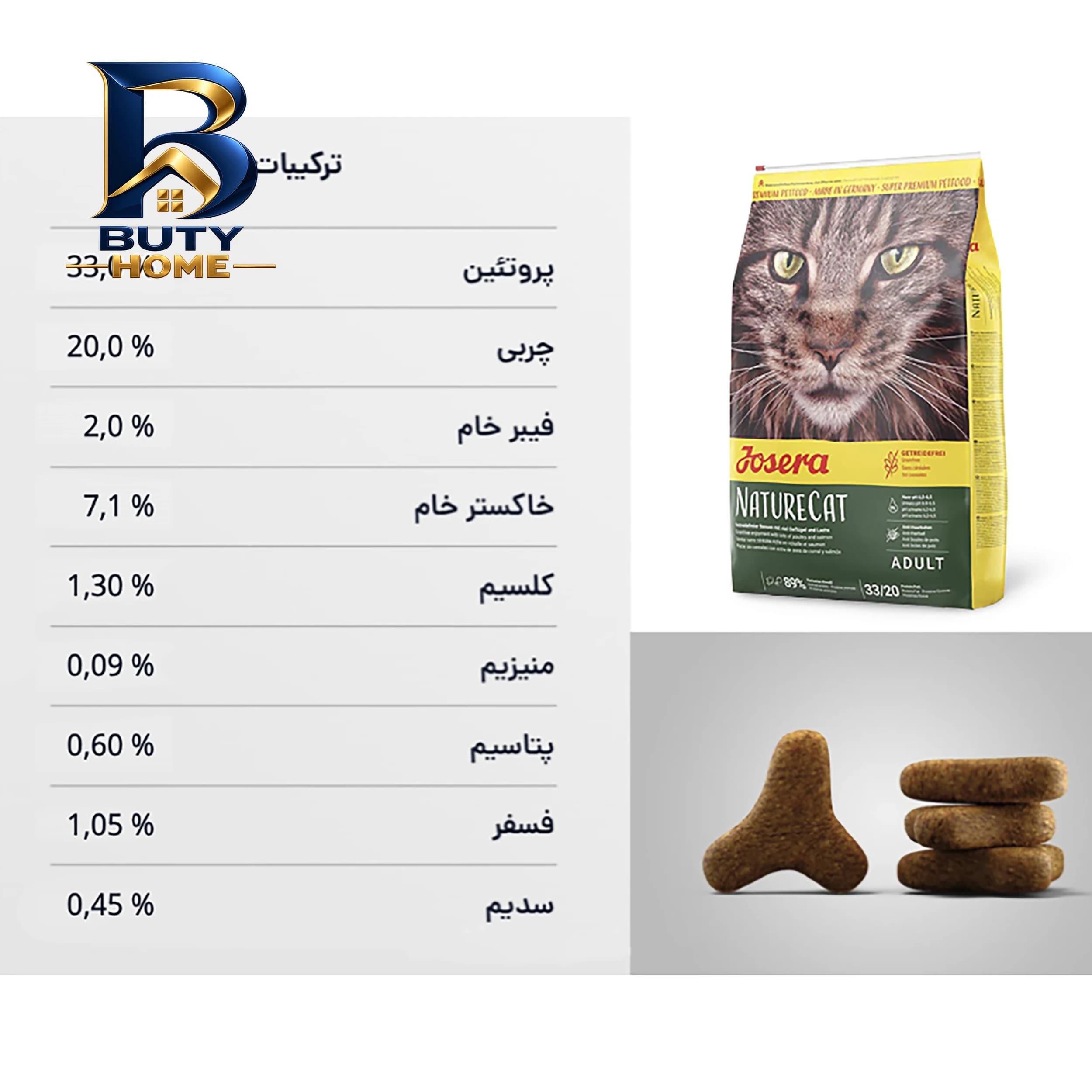 غذای خشک گربه جوسرا مدل NatureCat مناسب مجاری ادراری وزن 10 کیلوگرم — تصویر ۶