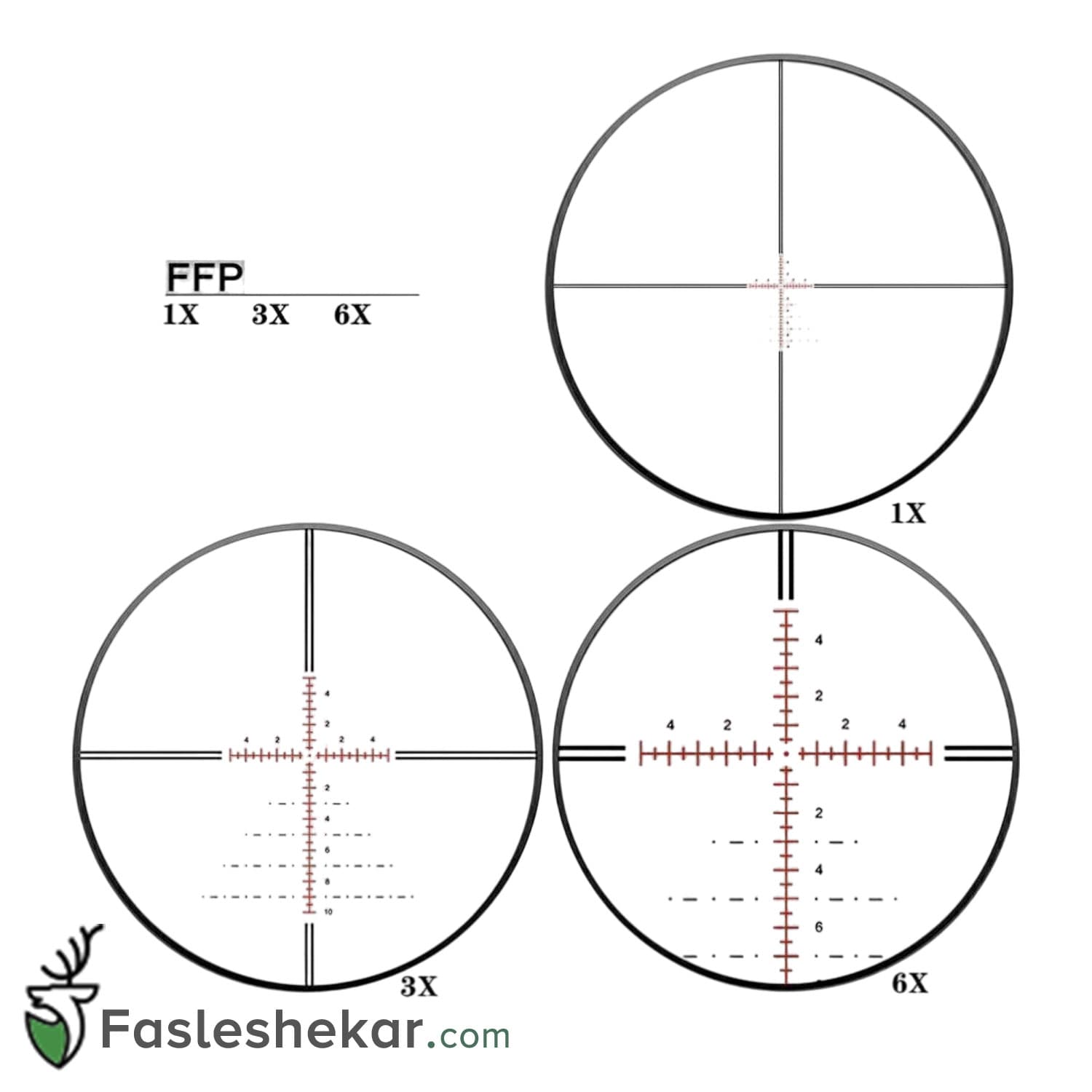 دوربین تفنگ بادی دیسکاوری مدل ED-AR 1-6X24 IR FFP — تصویر ۷