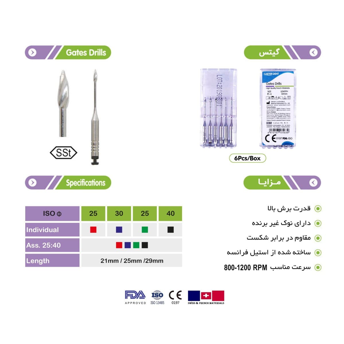 گیتس طول 32 برند Lusterdent — تصویر ۴