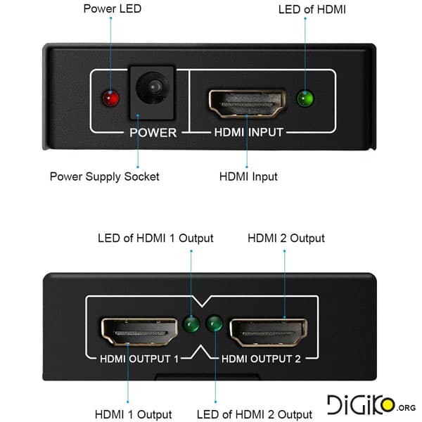 اسپلیتر 1 به 2 HDMI مارک فرانت — تصویر ۲