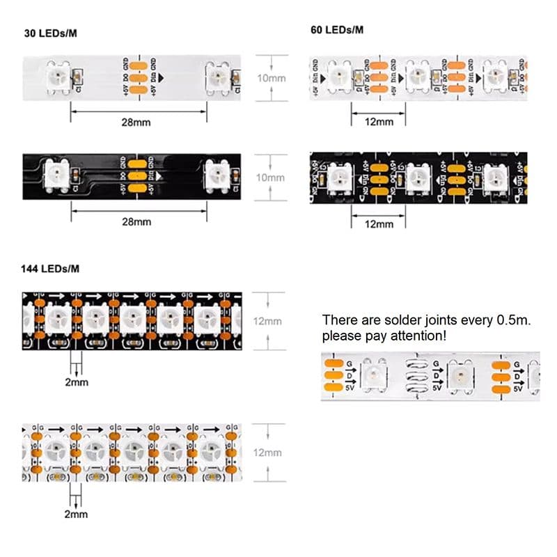 ریسه LED نواری RGB چیپ WS2812B استاندارد IP65 تراکم 144- یک متر — تصویر ۳