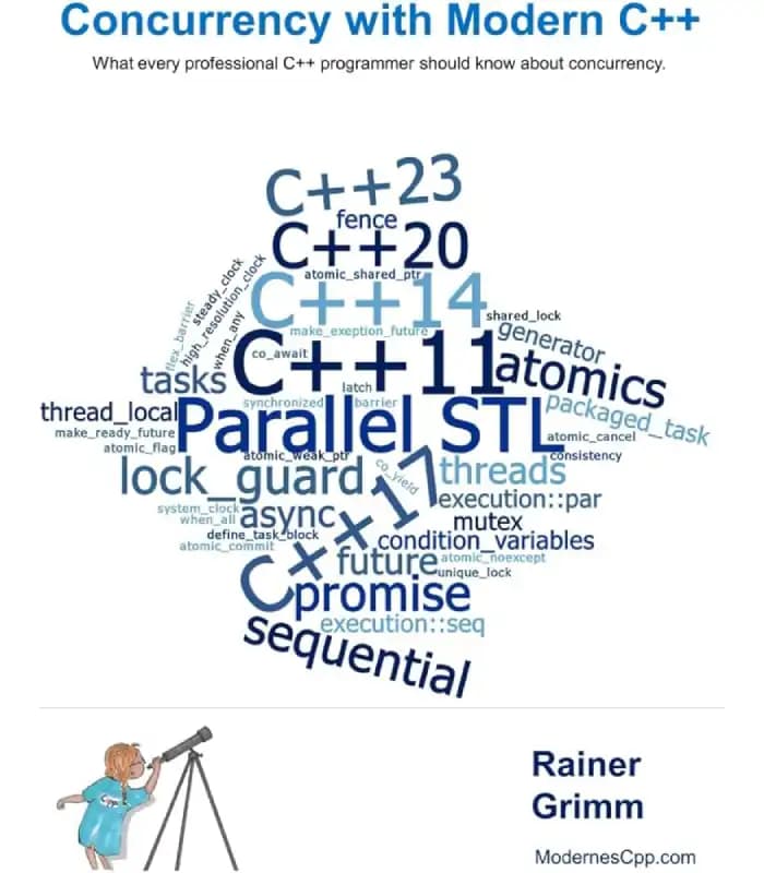 کتاب Concurrency with Modern C++: What Every Professional C++ Programmer Should Know (هم‌روندی با C++ مدرن: آنچه هر برنامه‌نویس حرفه‌ای C++ باید بداند) اثر راینر گریم | نسخه انگلیسی PDF